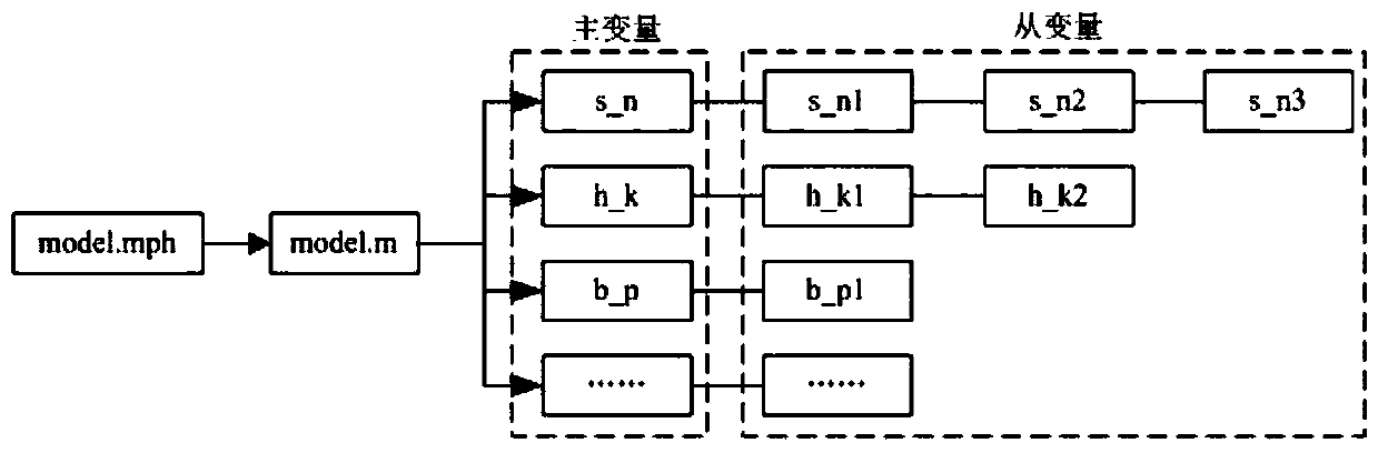 A Genetic Algorithm-Based Structural Optimization Method for Low-Frequency Electromagnetic Sensors