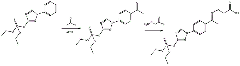 ELISA Kit for Detecting Triazophos and Its Application