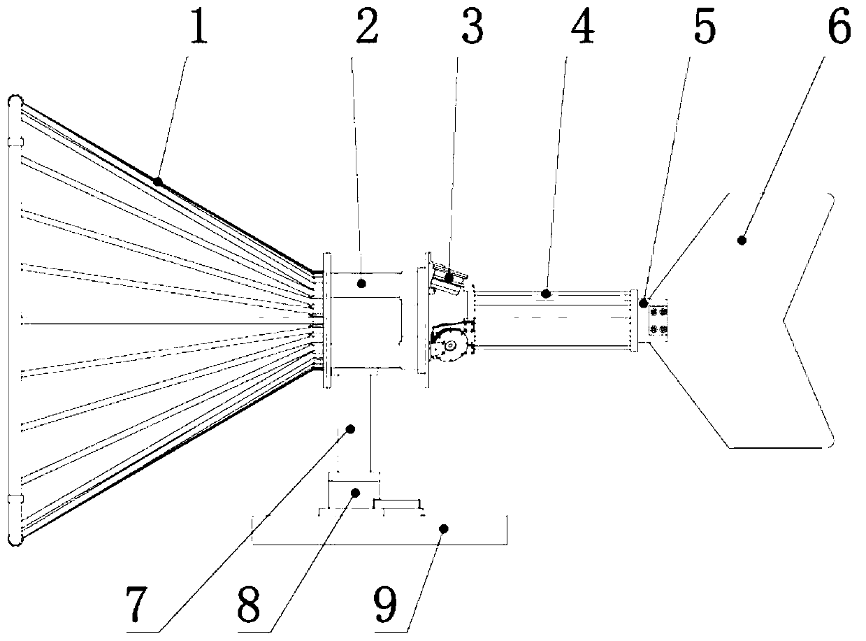 An auv docking station that automatically adjusts its direction with ocean currents