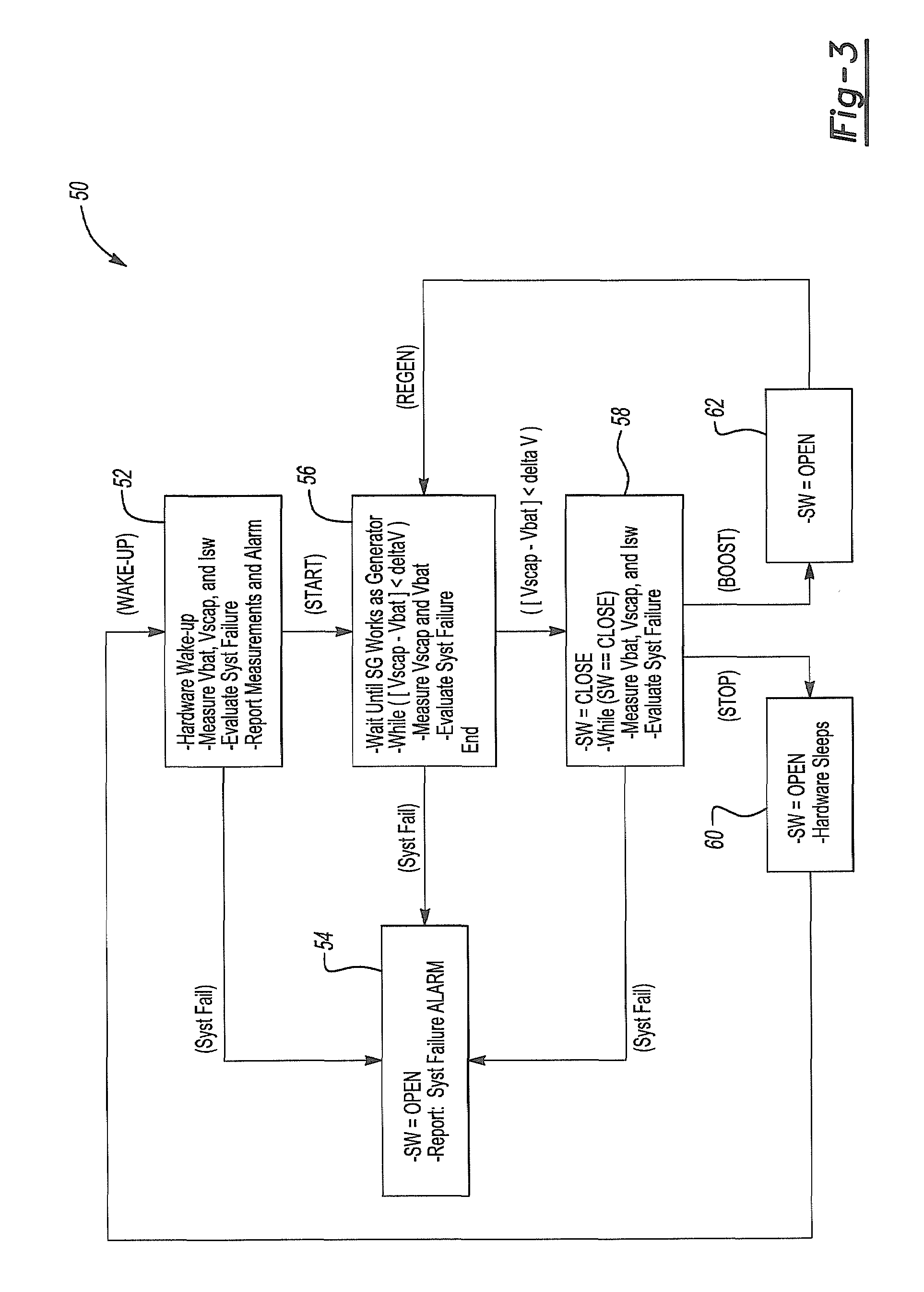 Dual energy-storage for a vehicle system