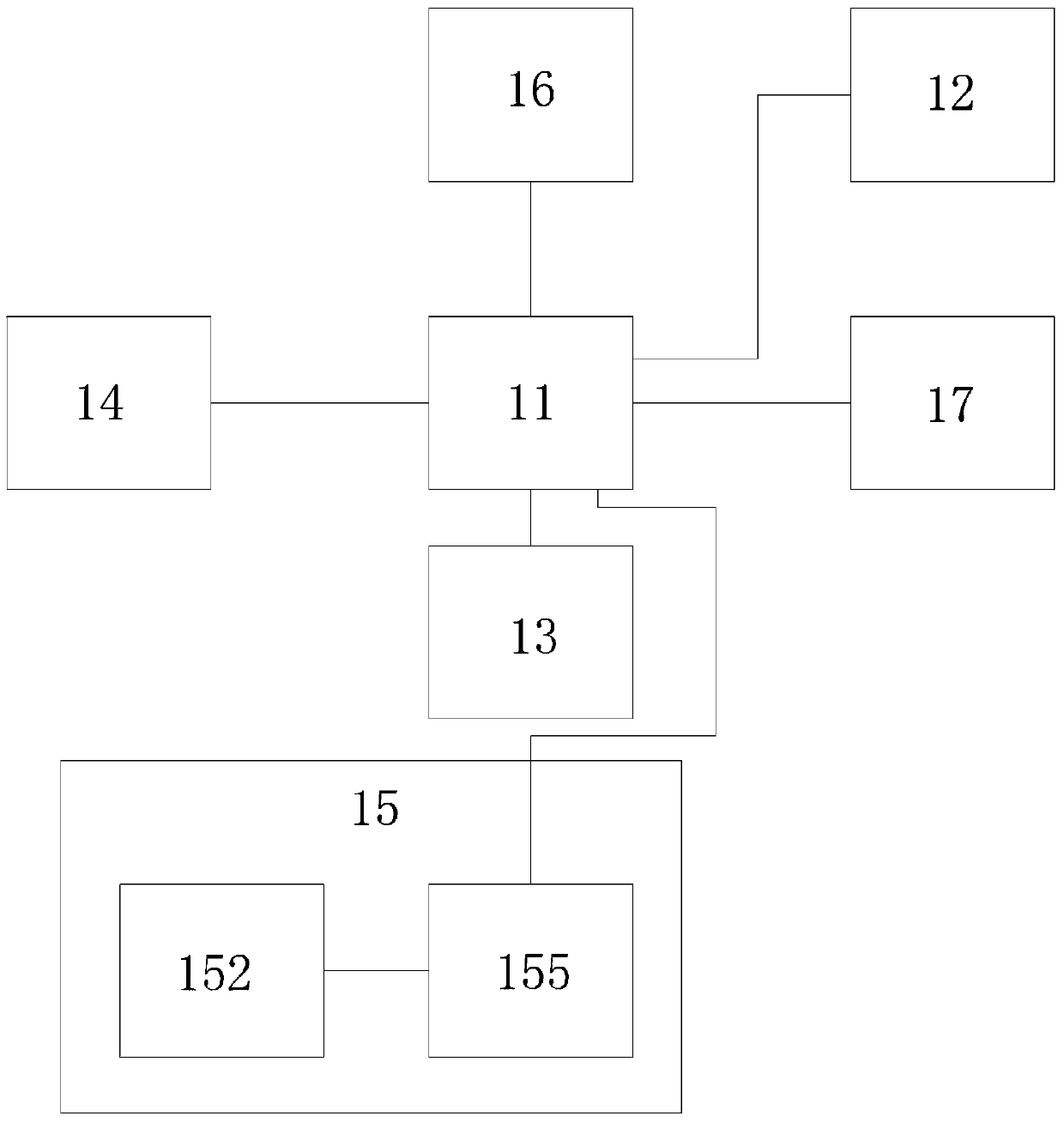 Vehicle key taking equipment, vehicle key intelligent management and control system and use method