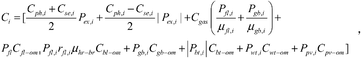 Operation method of combined heat and power system containing wind and light renewable energy