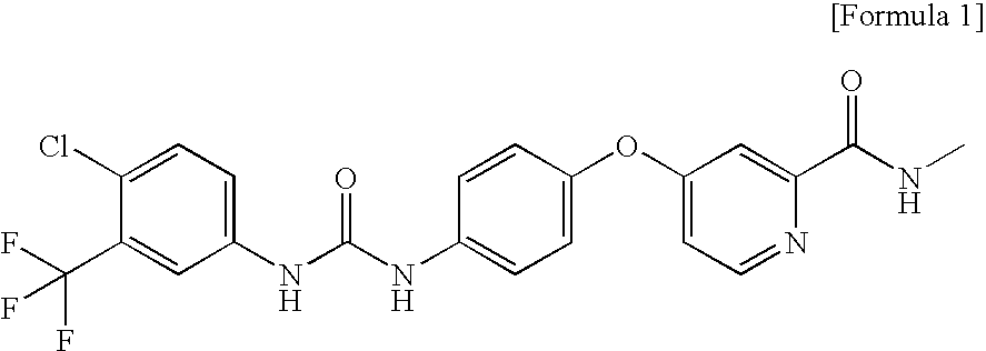 Pyrazolopyridine and pyrrolopyridine multikinase inhibitors