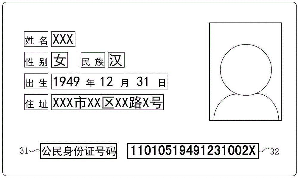 Method and device for identifying identity card information