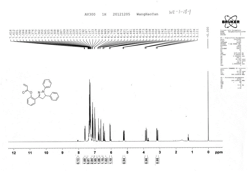 Reduced glutathione fluorescent probe with pyrazoline as maternal body