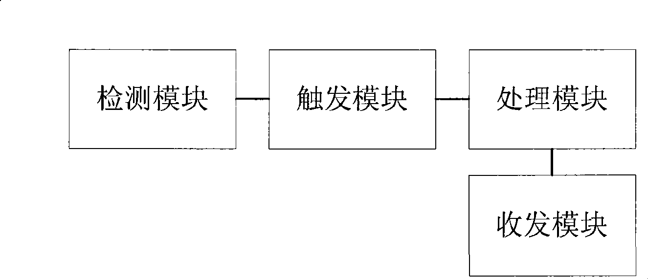 Apparatus and method for mutual switching between video telephone service and voice service