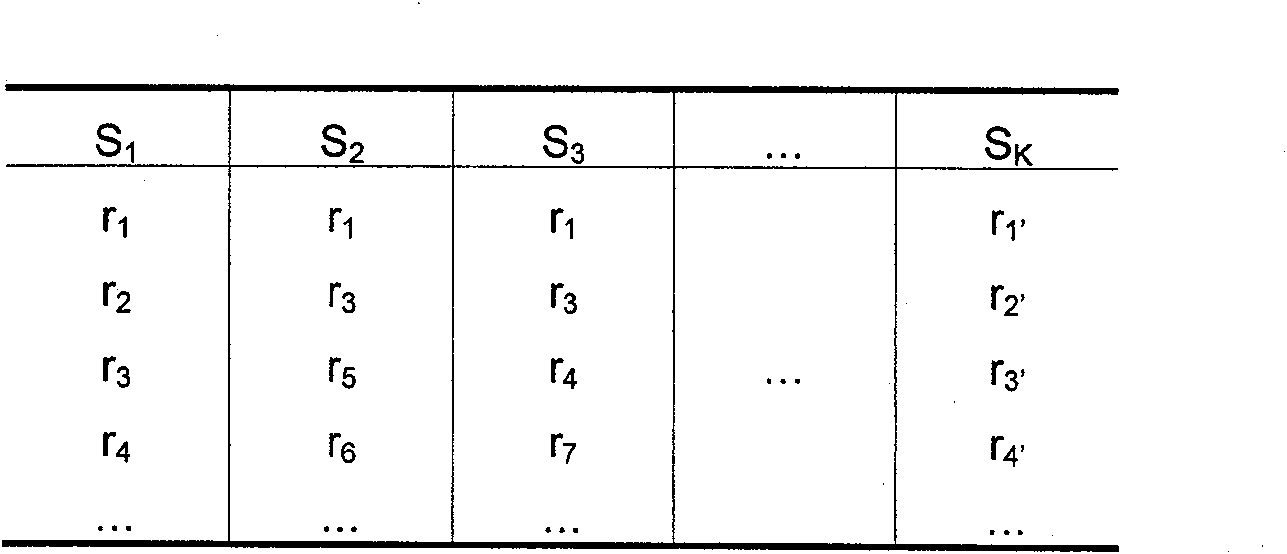 Network monitoring data compression storing and combied detecting method based on similar data set