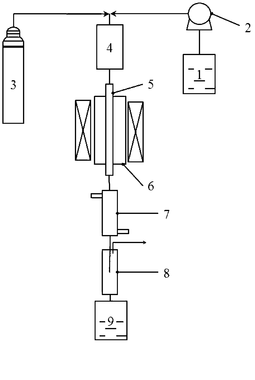 Method for co-producing furfural and 5-hydroxymethylfurfural by using lignocellulose-containing biomass