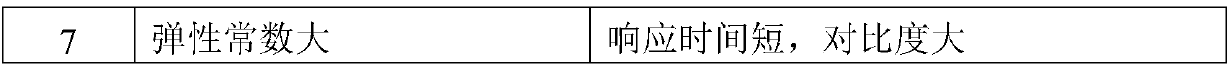 Liquid crystal display device