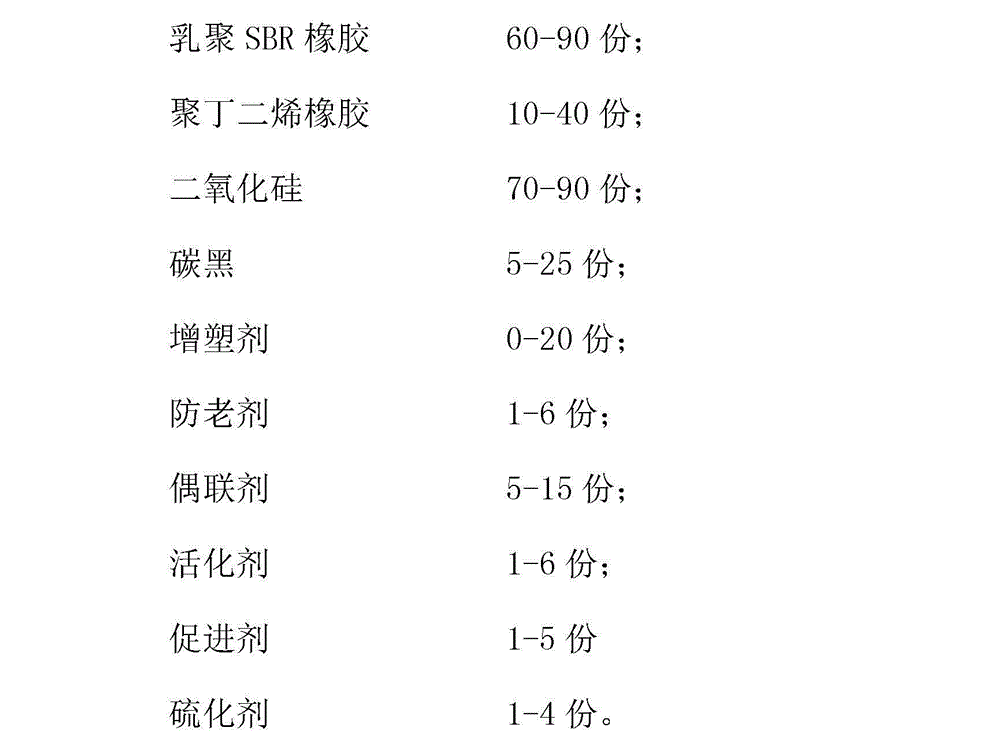 Production method of tire tread with low rolling resistance