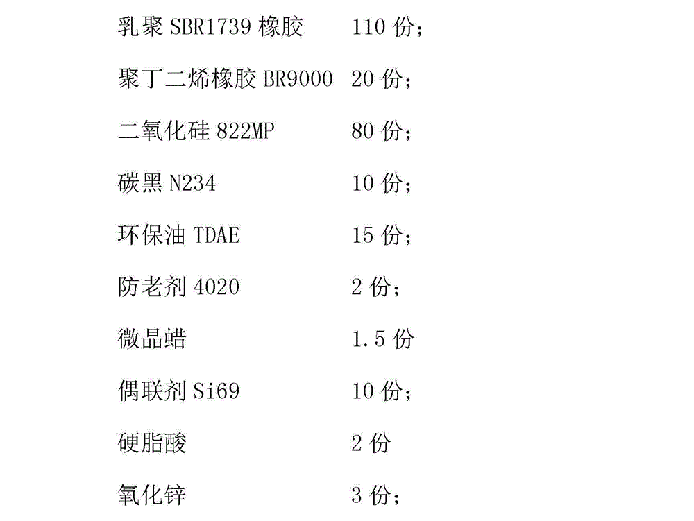 Production method of tire tread with low rolling resistance