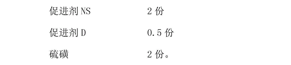 Production method of tire tread with low rolling resistance