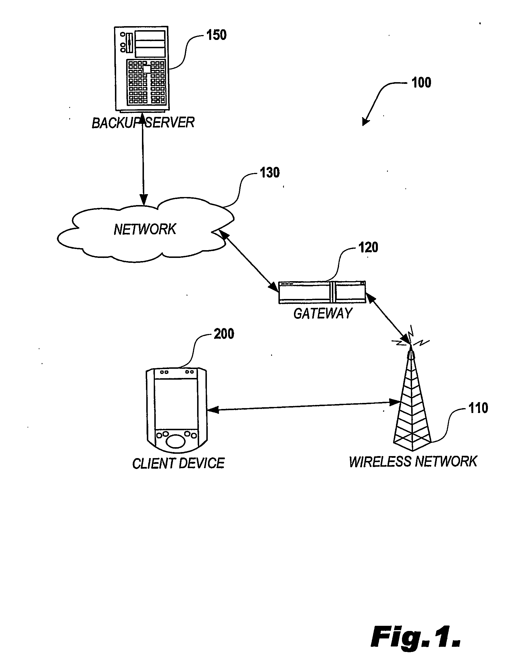 Backing up a wireless computing device