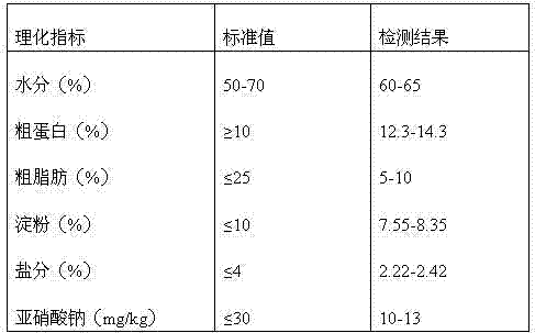 Particle sausage provided with pickled pepper flavor and rich in collagen