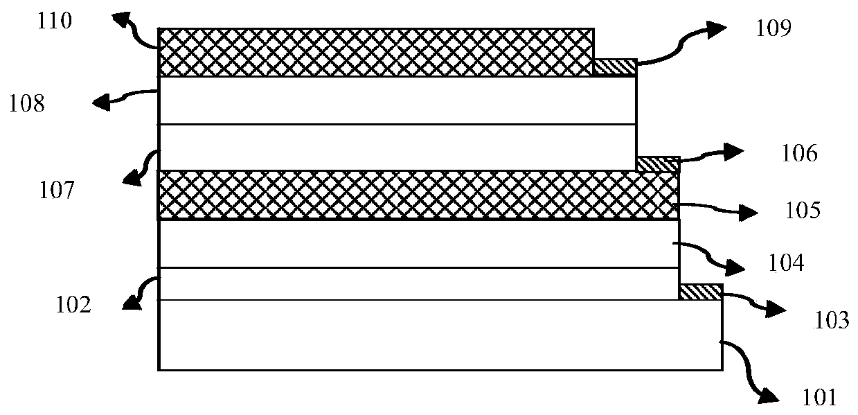 A stacked two-color infrared focal plane detector and its preparation method