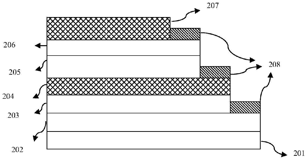 A stacked two-color infrared focal plane detector and its preparation method