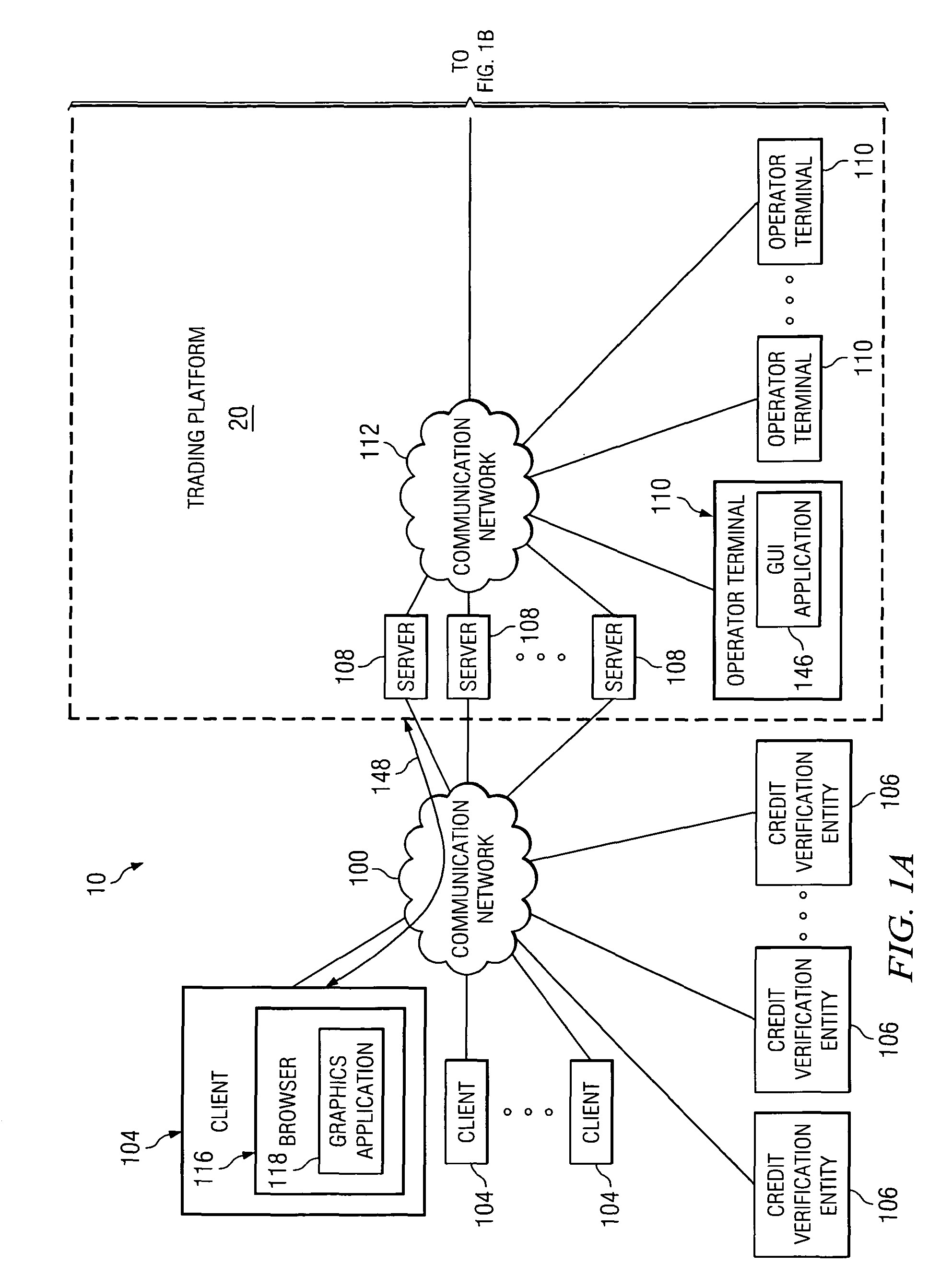 System and method for providing access to and managing account activity for an online account