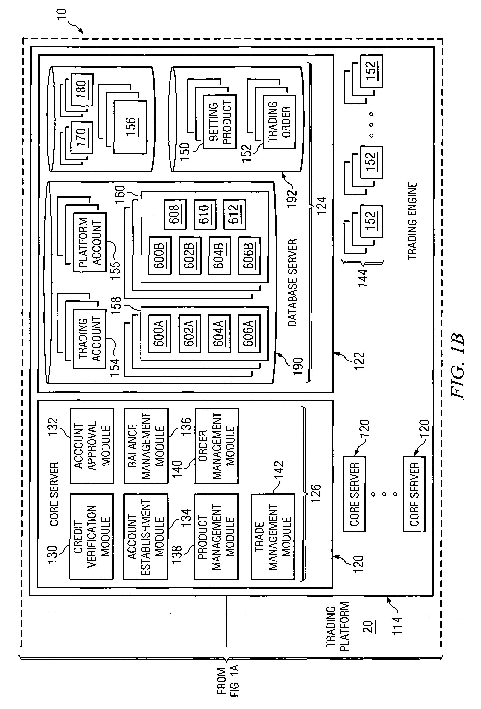 System and method for providing access to and managing account activity for an online account