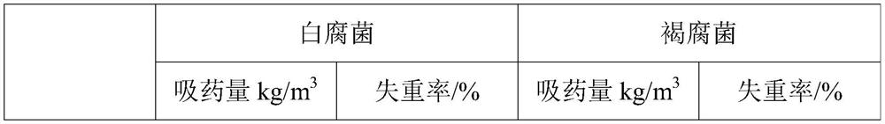 Processing method for manufacturing large bamboo slip through side pressing bamboo plates