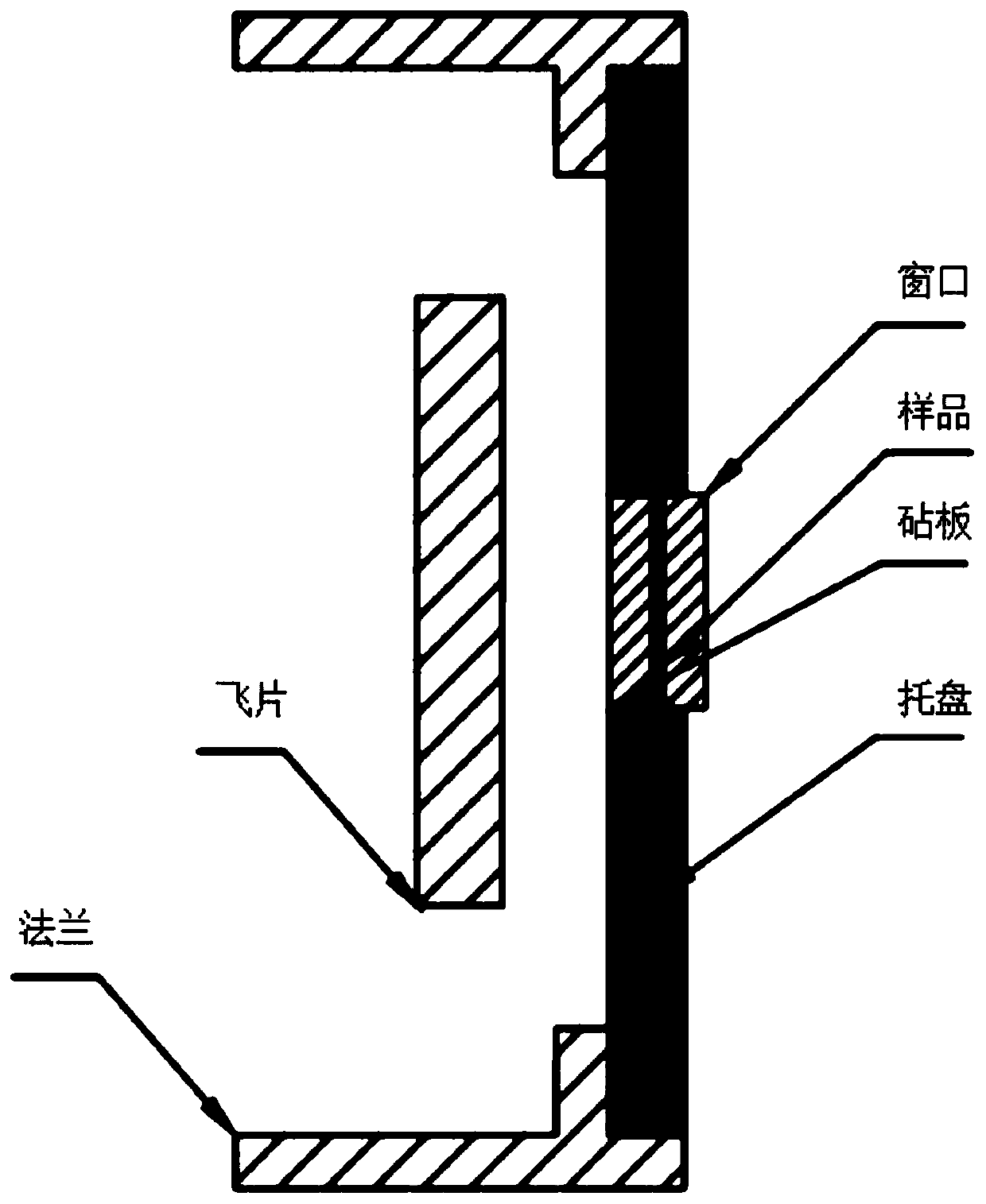 Heating device and heating method for heating sample before flat plate impact experiment