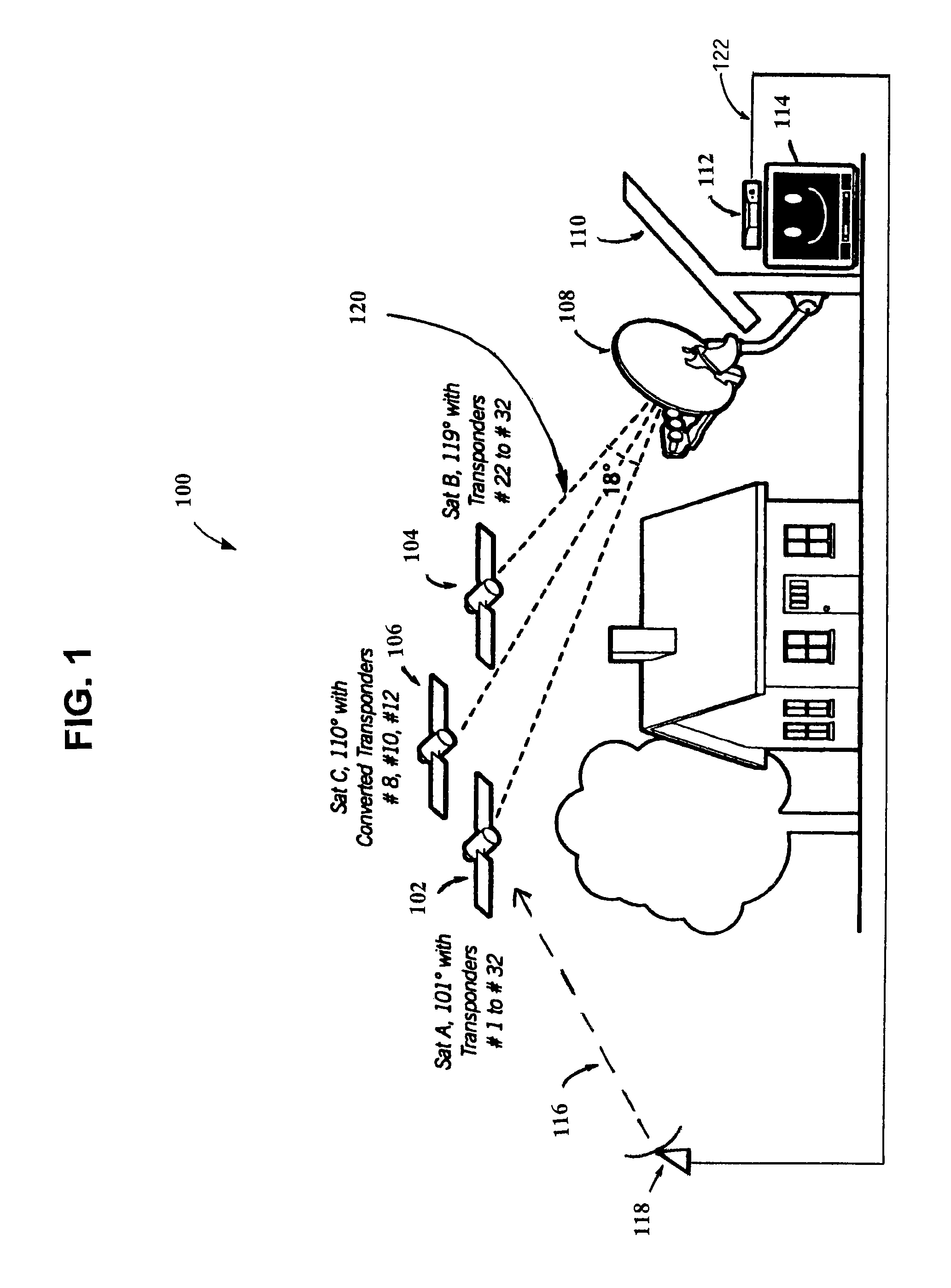 Content distribution network selector