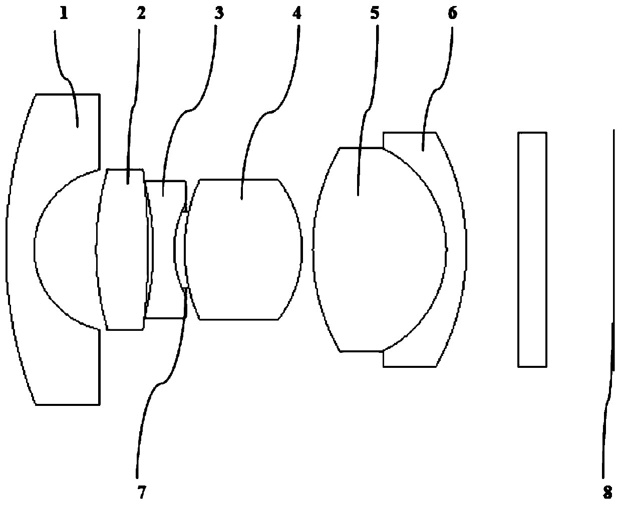 Infrared confocal in-vehicle monitoring optical system and camera module using same