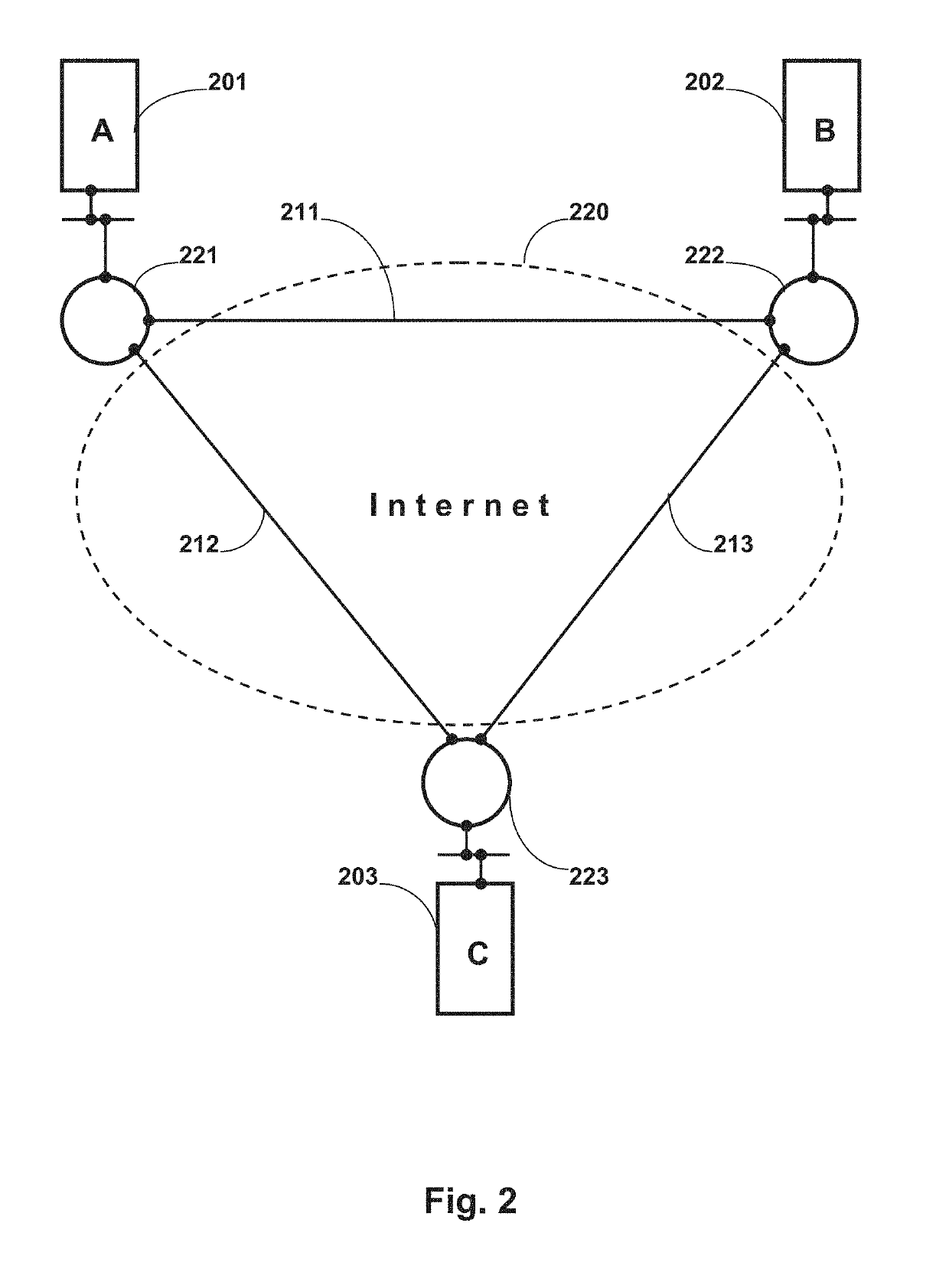 Transactions Across Blockchain Networks