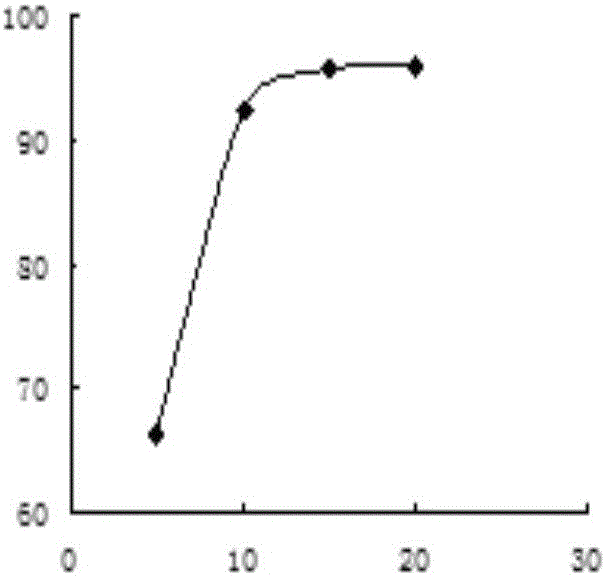 Hydroxy-aluminum montmorillonite chewable tablet as well as preparation method and application thereof