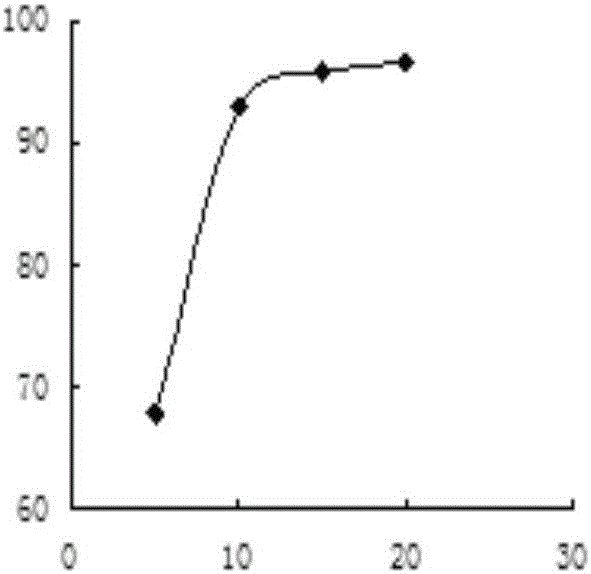 Hydroxy-aluminum montmorillonite chewable tablet as well as preparation method and application thereof