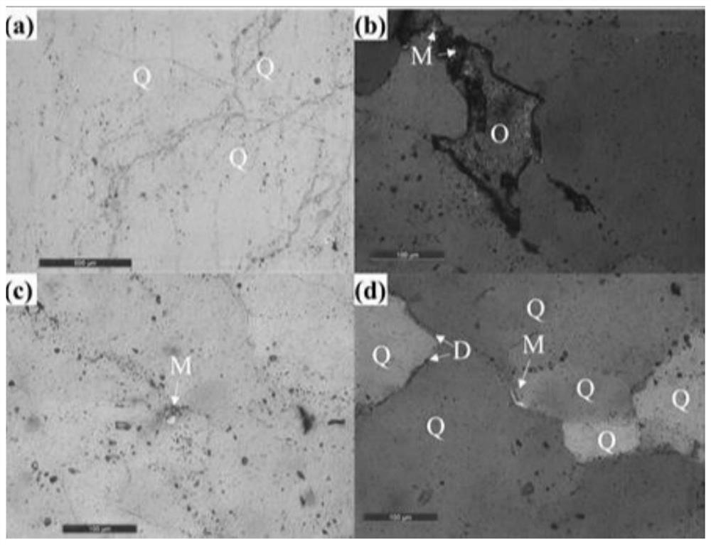 Method for preparing 4N high-purity quartz sand by taking pegmatite quartz as raw material