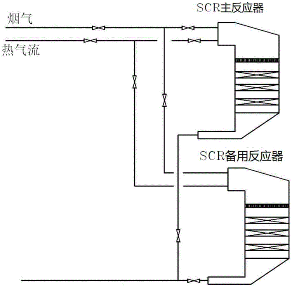 In-situ regeneration method of ammonium sulfate poisoning denitration catalyst