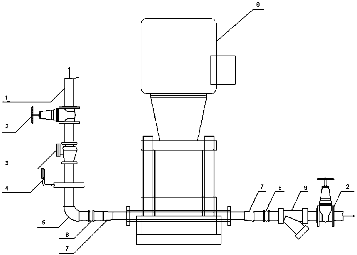 Method and a system for creating a nested group of a fire pump unit group block