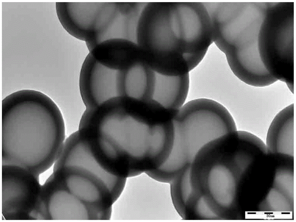 A kind of lithium ion battery silicon carbon negative electrode material and preparation method thereof