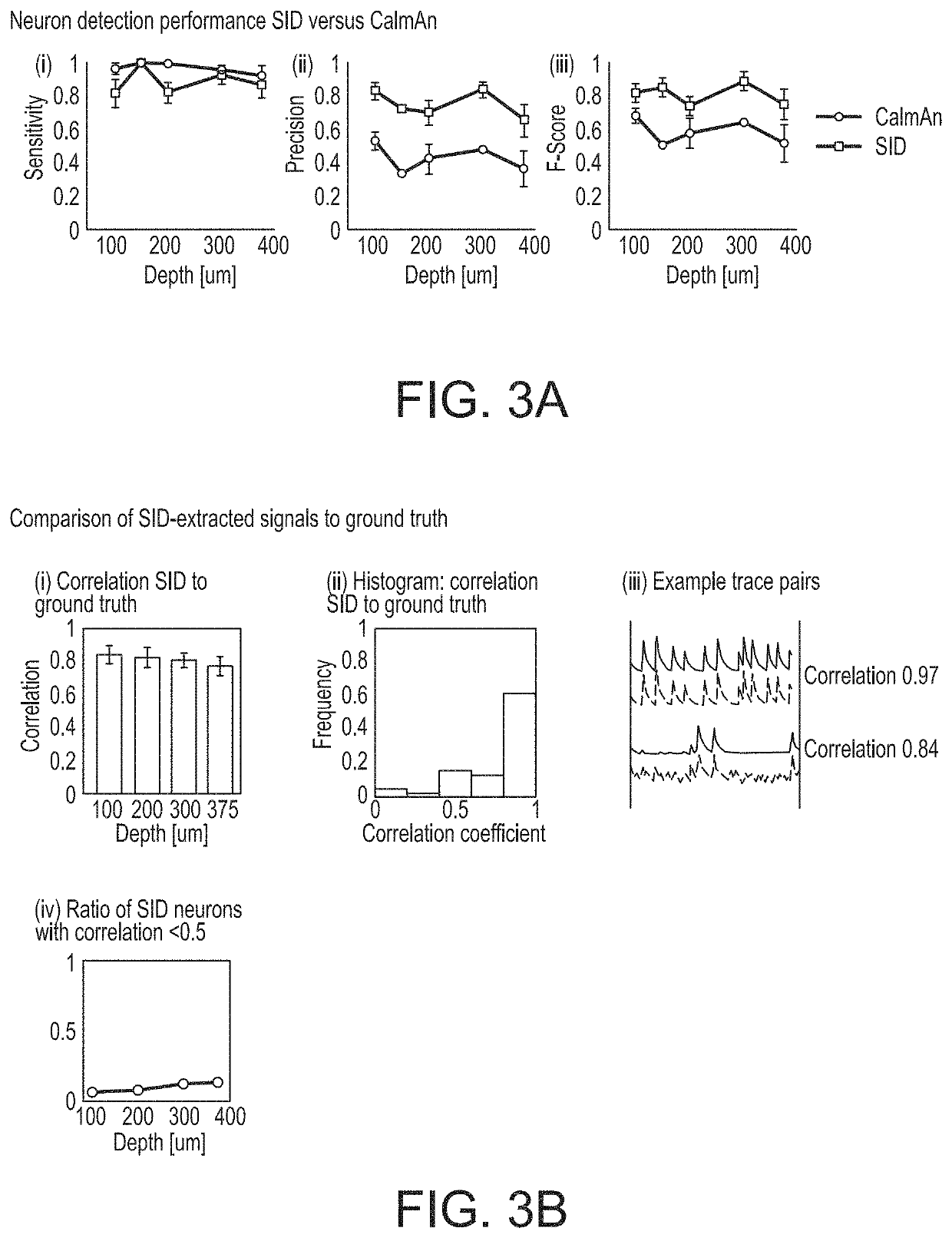 Imaging signal extraction apparatus and methods of using same