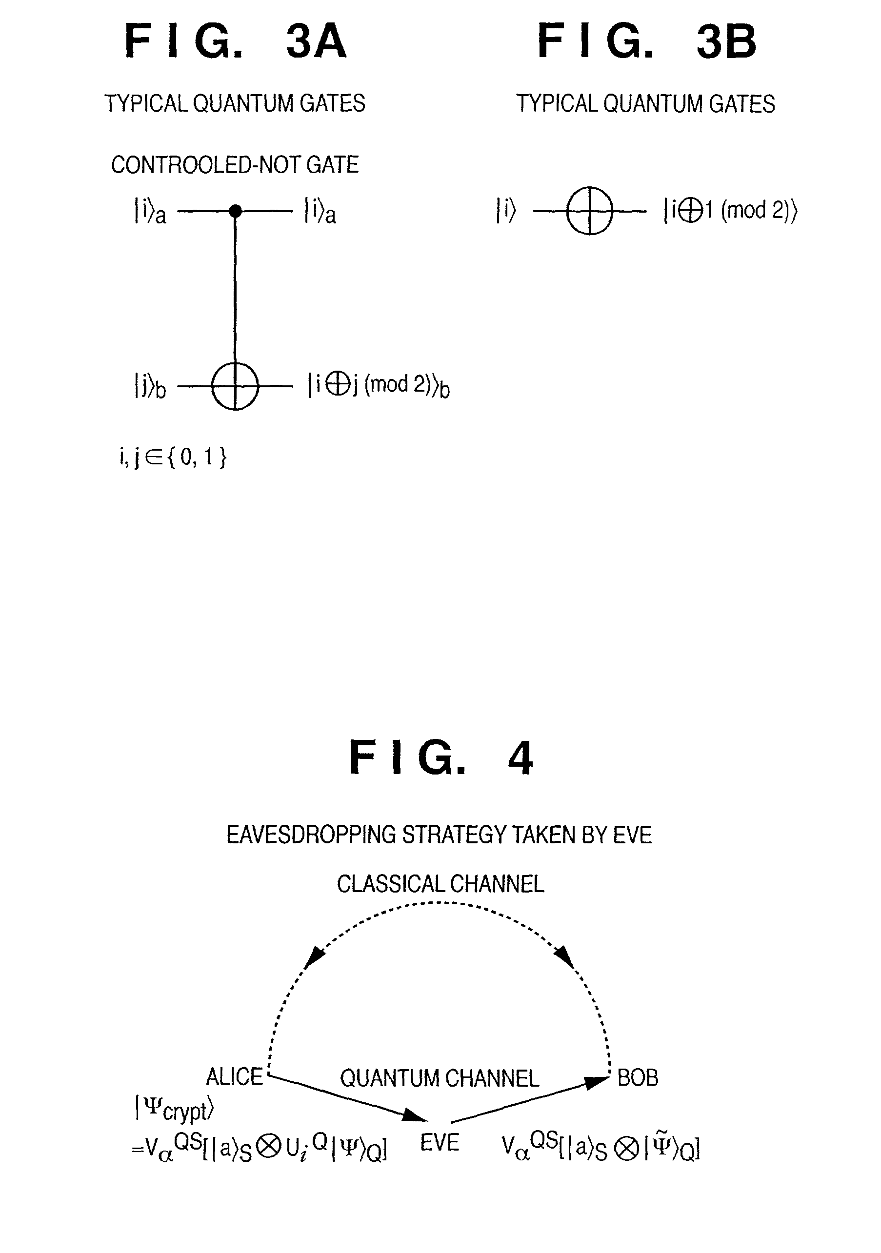 Encryption method and apparatus encrypting and adding signature information to qubits