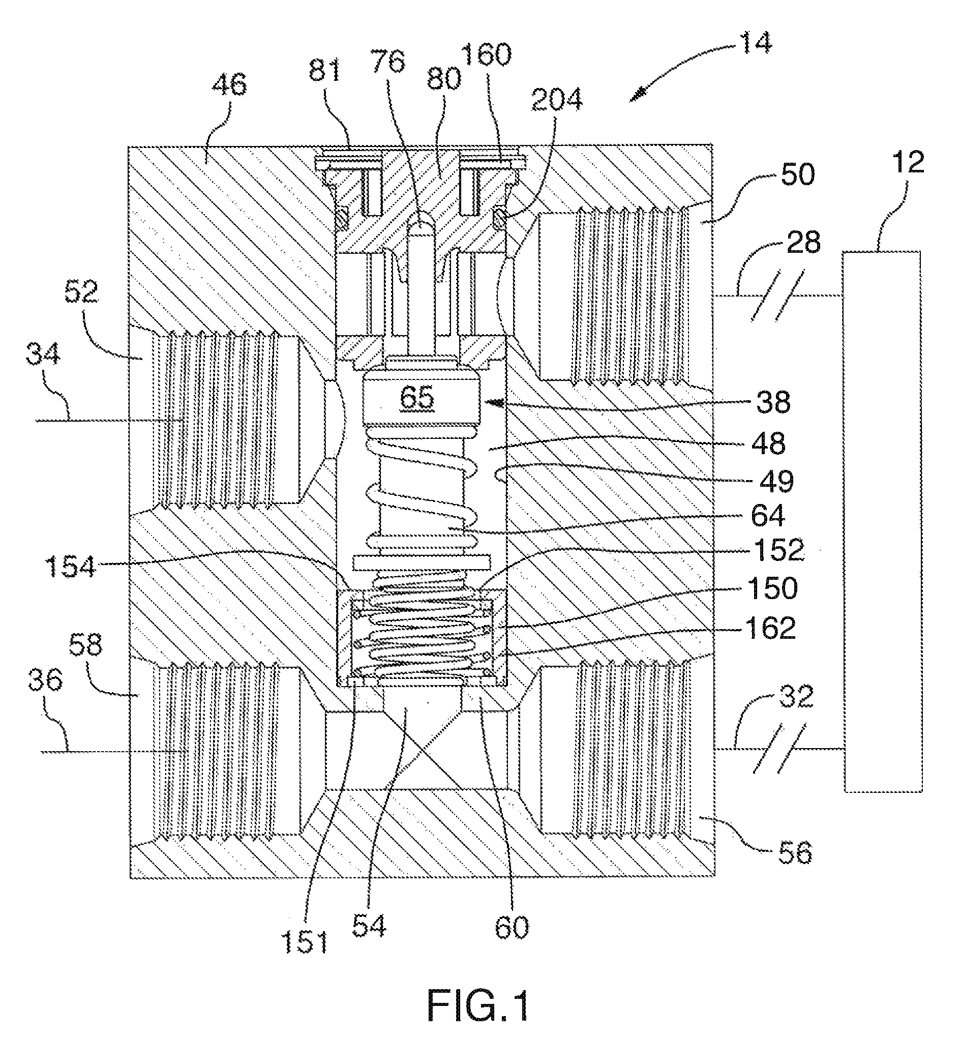 Thermal bypass valve with pressure relief capability