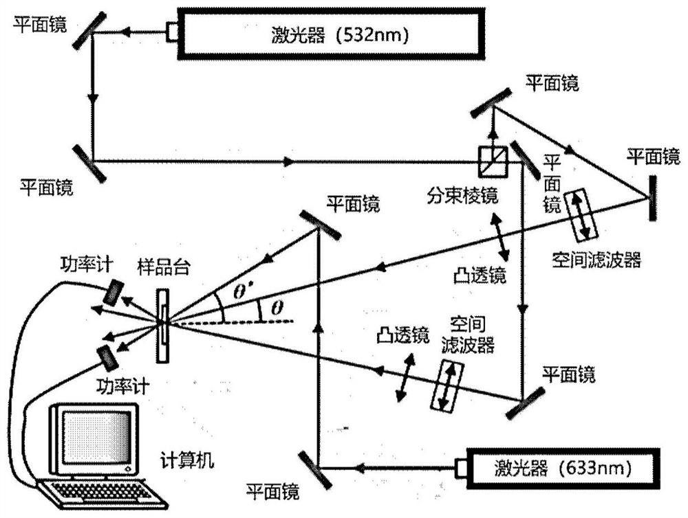 Water-insoluble photopolymerizable composition, material and application