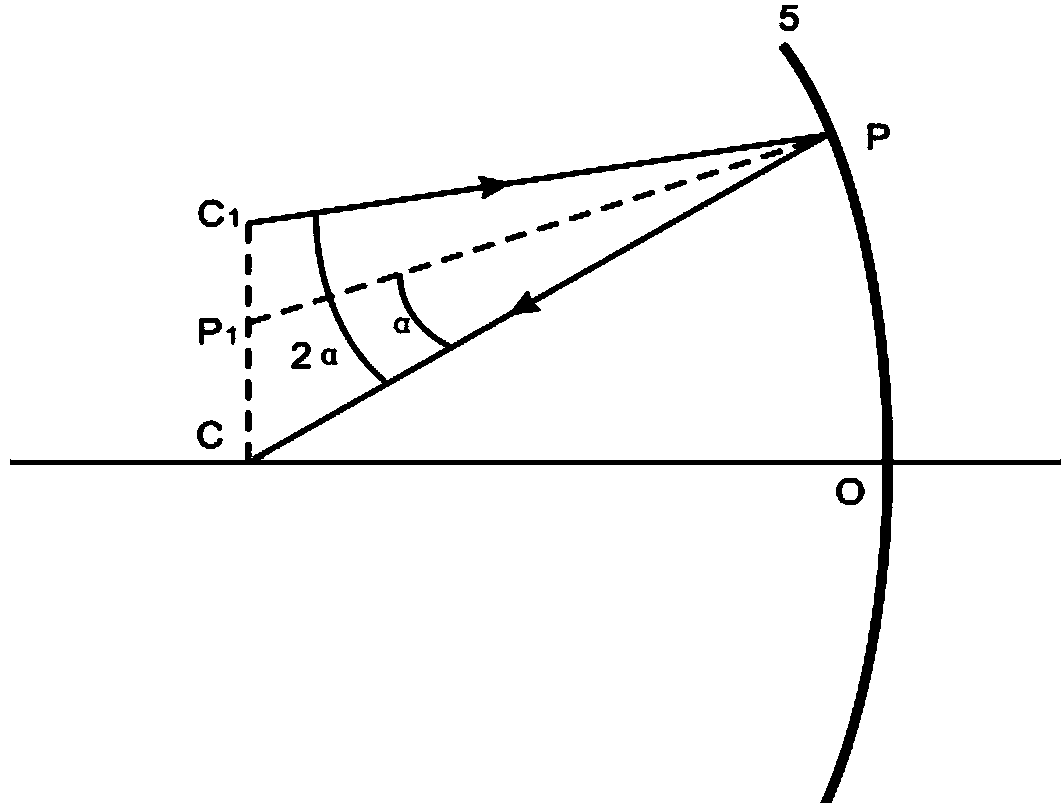 Nonzero-digit interference system based on point source array