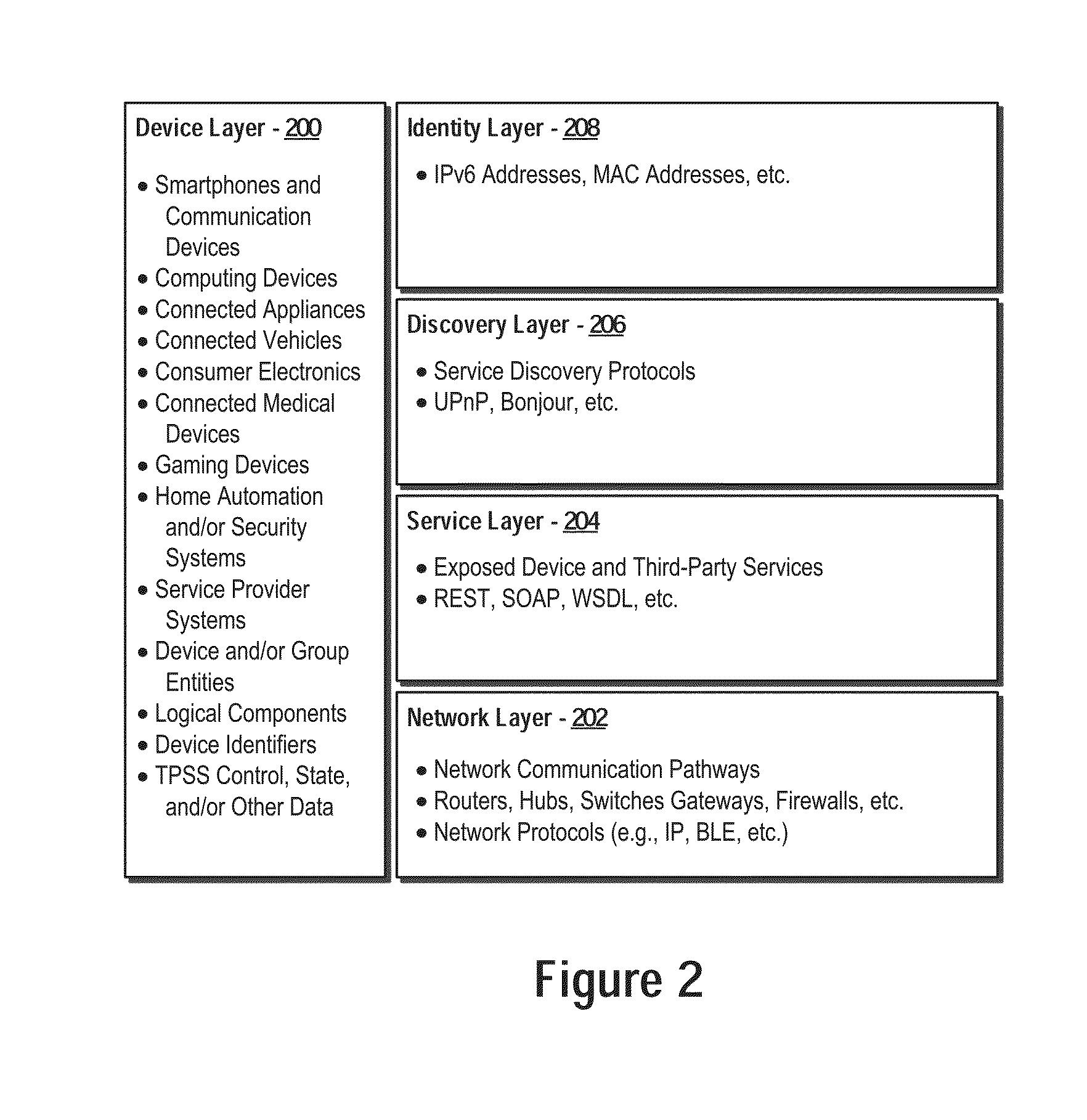 Network security systems and methods