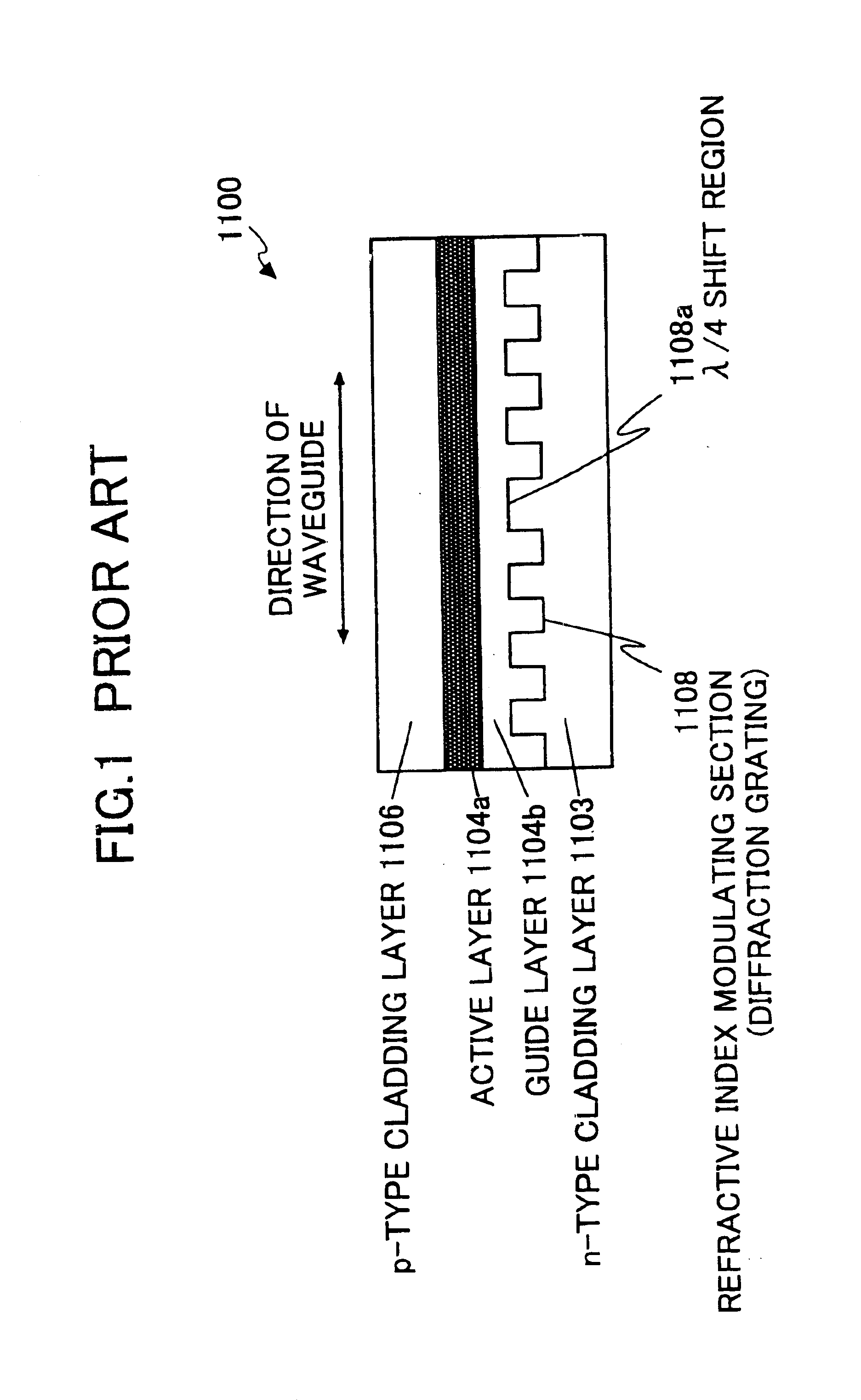 Hetero-junction laser diode