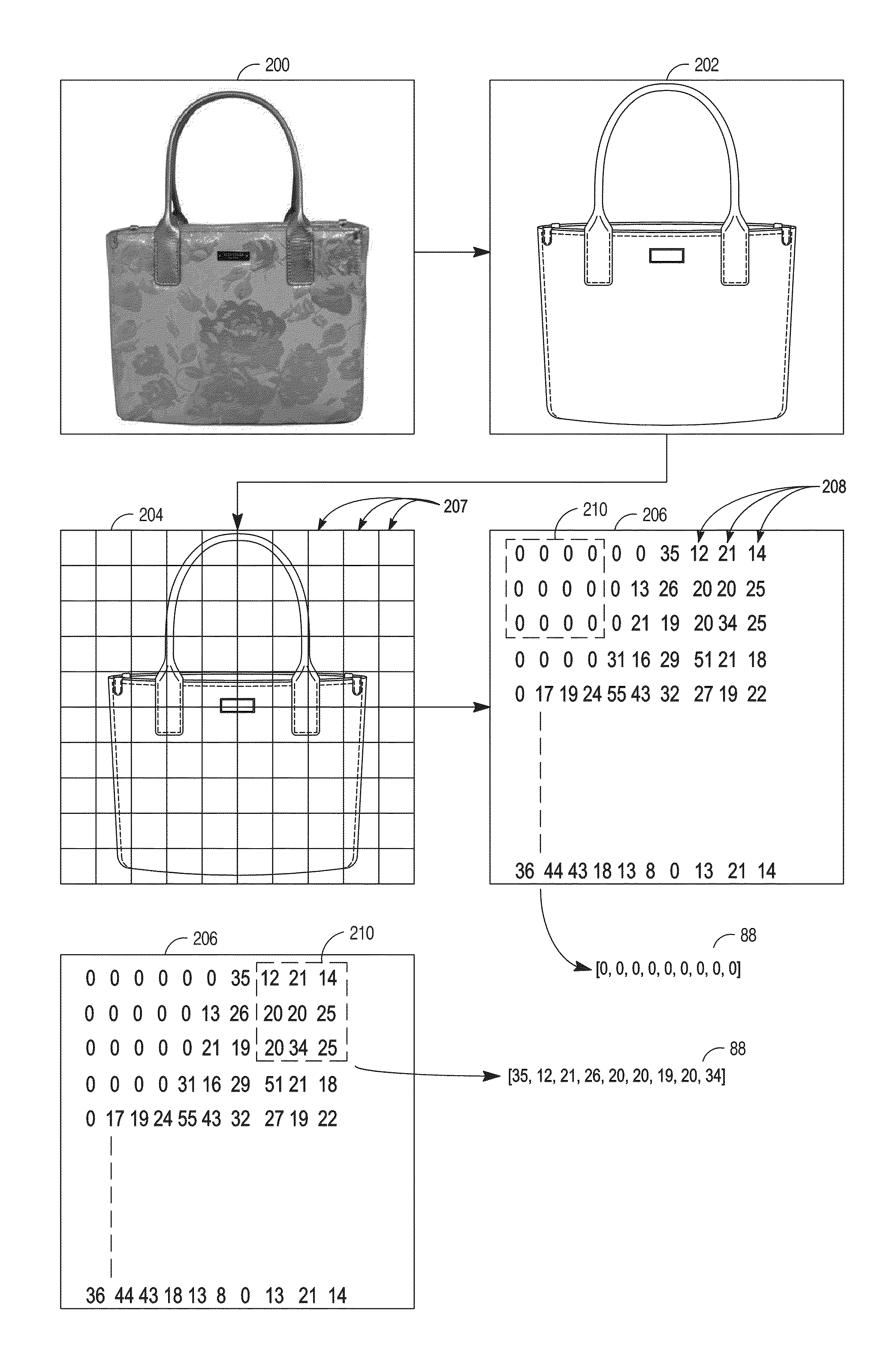 Pre-computing digests for image similarity searching of image-based listings in a network-based publication system