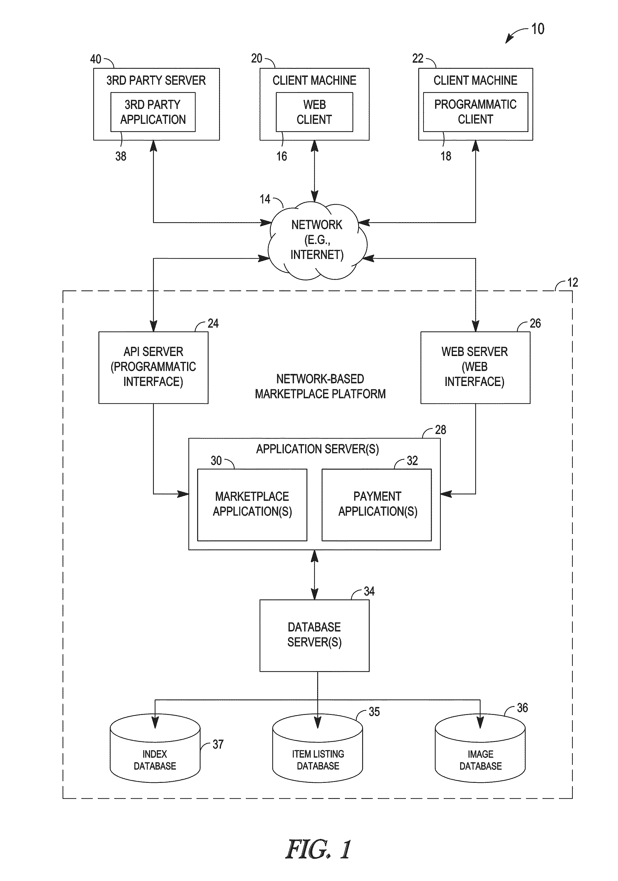 Pre-computing digests for image similarity searching of image-based listings in a network-based publication system