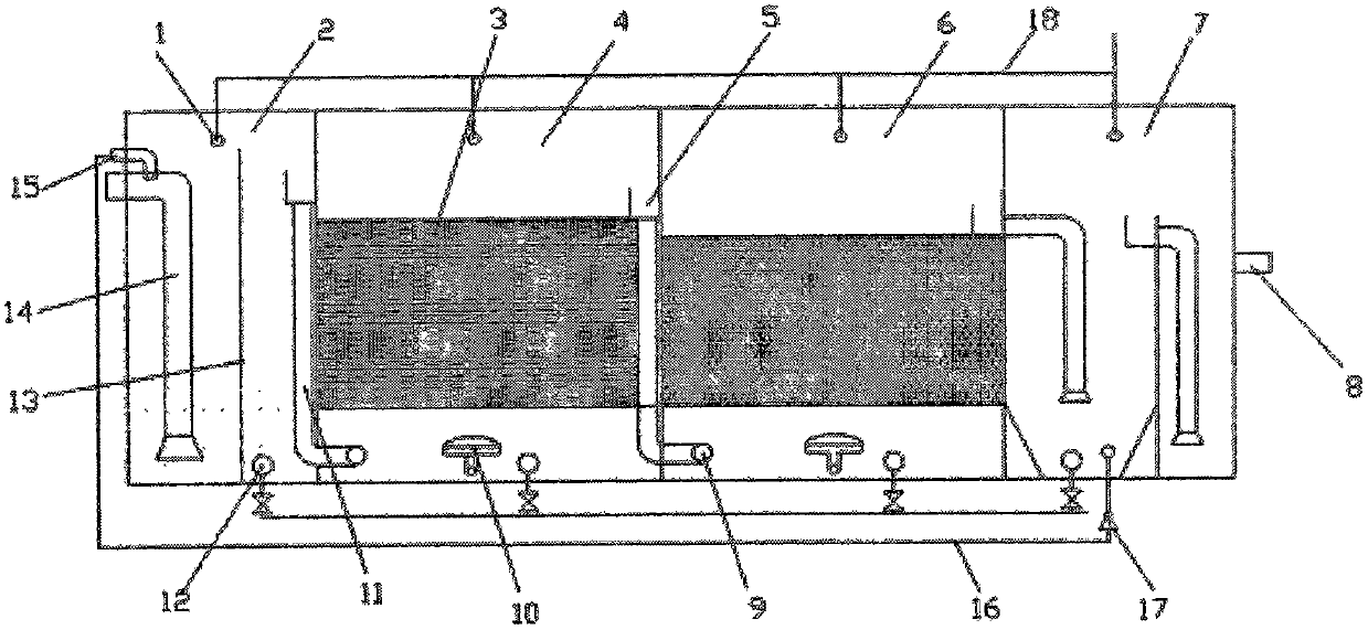 Integrated domestic sewage treatment equipment and treatment method