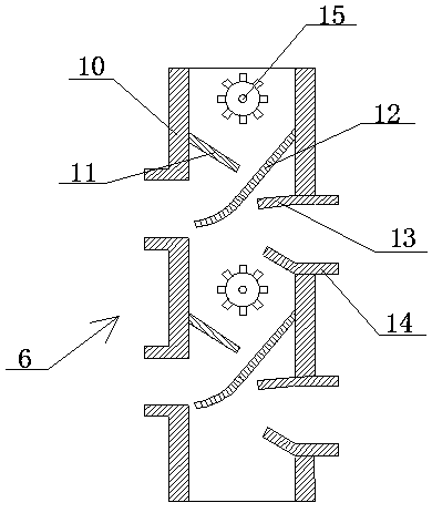 Automatic grain thrower for farm