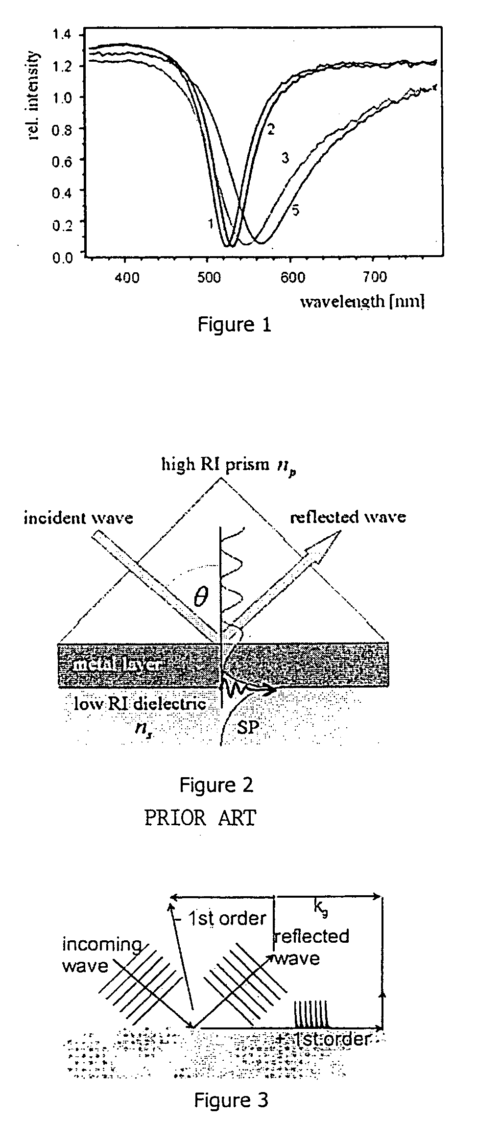 Electro-optic array interface