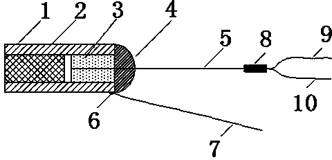 Three-in-one photoelectric probe for impact and detonation experiment