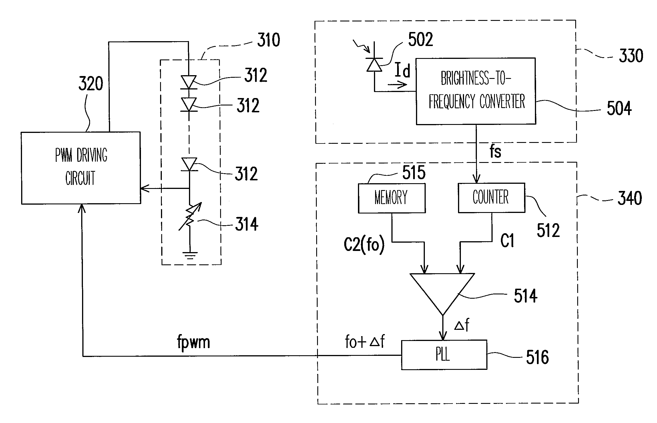 Backlight device and method for controlling light source brightness thereof