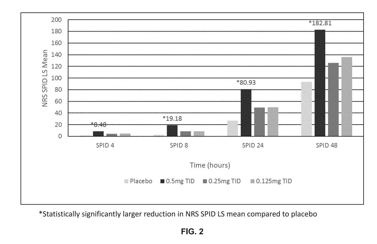 Liquid buprenorphine formulations