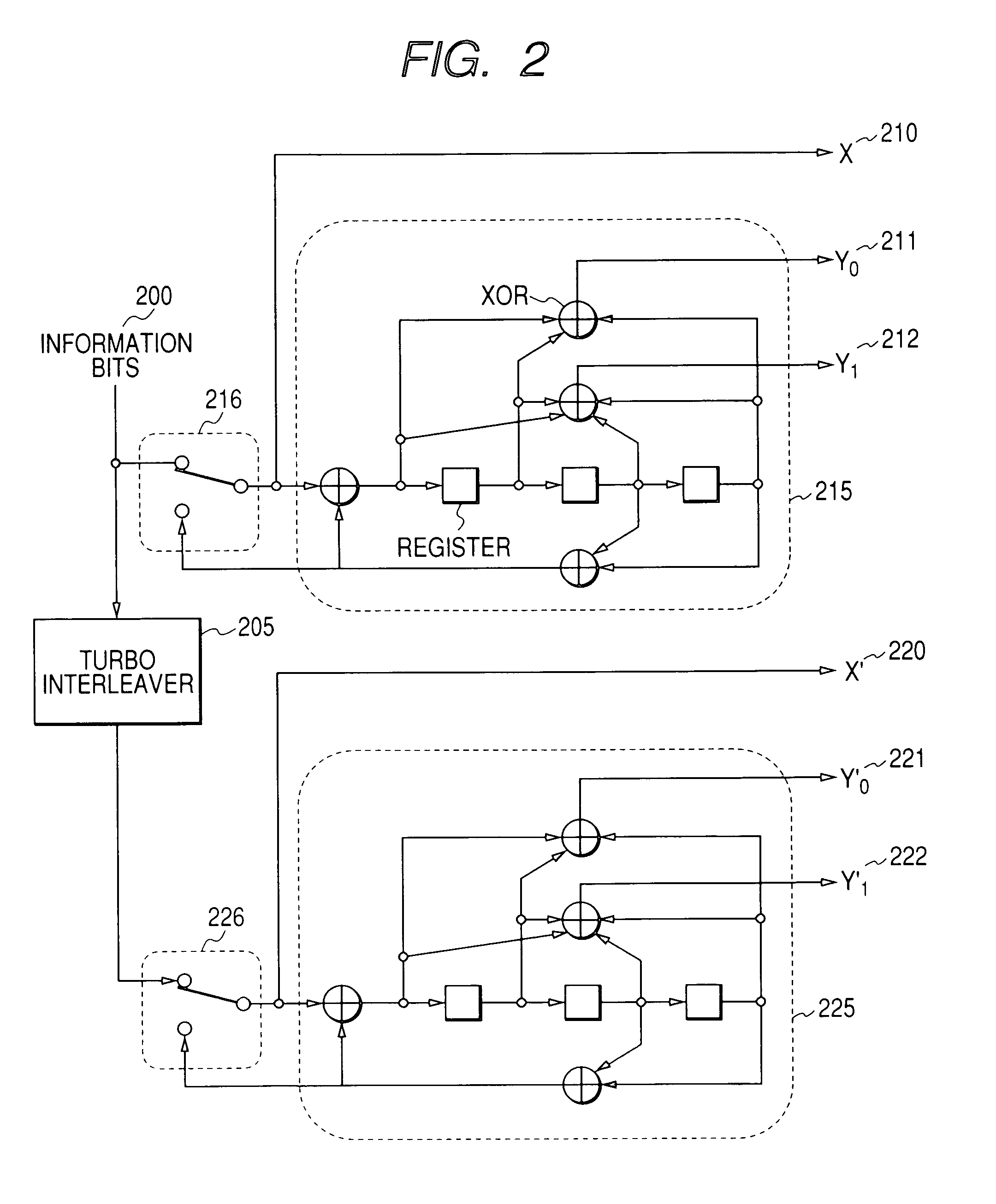 Method and apparatus for encoded signal mapping for multi-carrier communication