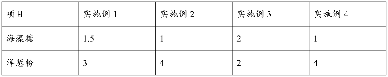 Low-cholesterol steak and manufacturing method thereof